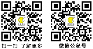 ANBO.COM